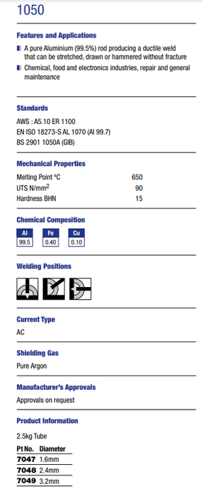 ALUMINIUM 1050 TIG WIRE