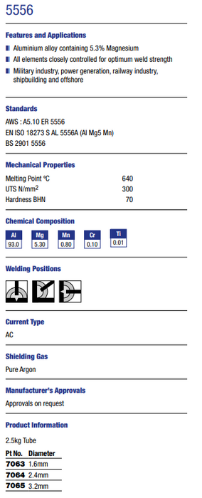 ALUMINIUM 5556 TIG WIRE